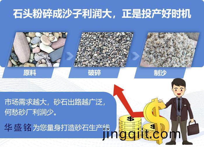 大(da)型(xing)全液(ye)壓對輥(gun)製(zhi)砂(sha)機價(jia)格,